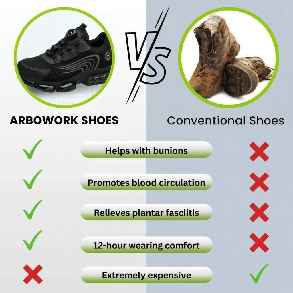 ArboWork™ Steel Toe - Work Safety Shoes