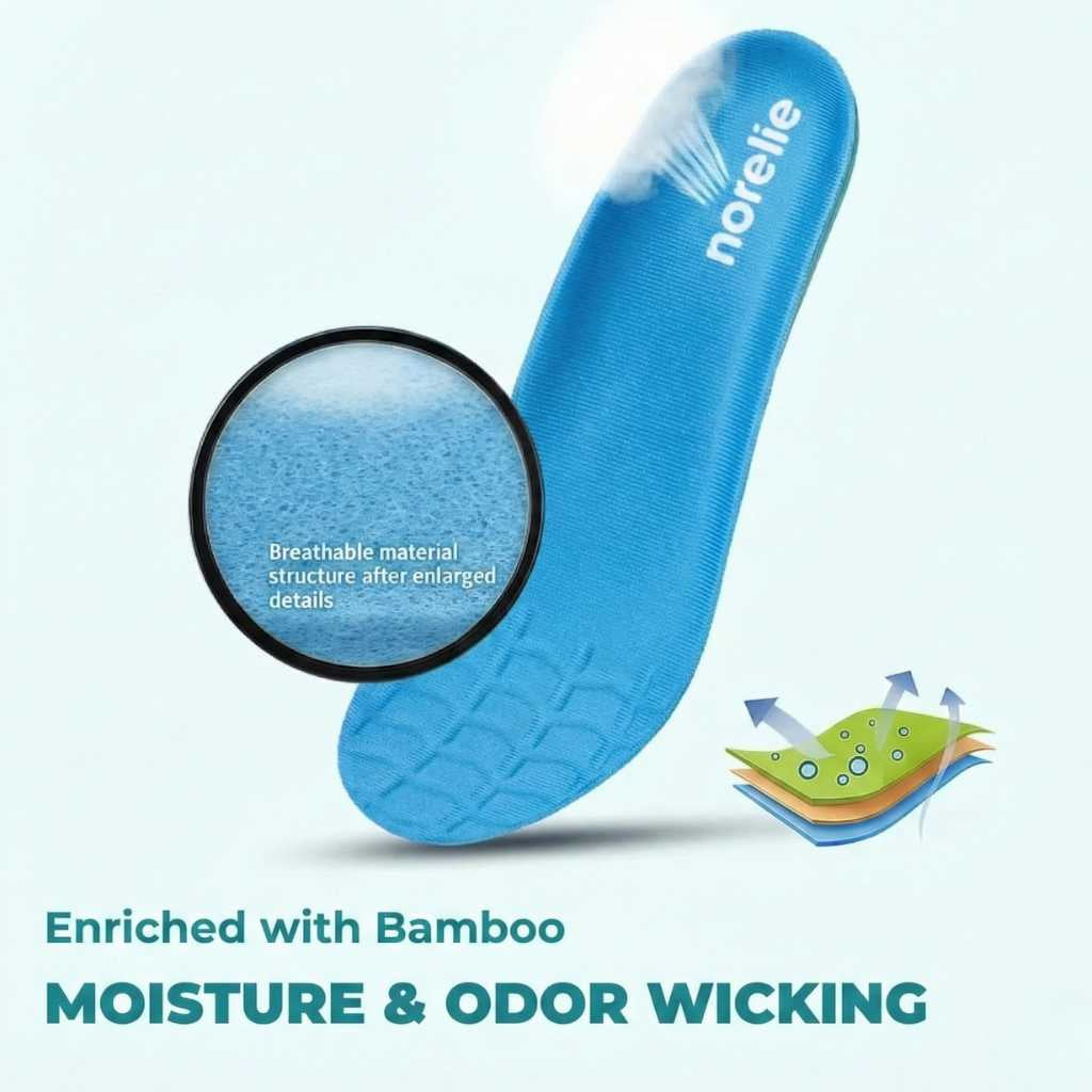 ComfySoles 2.0 - Pain Relief & Instant Comfort