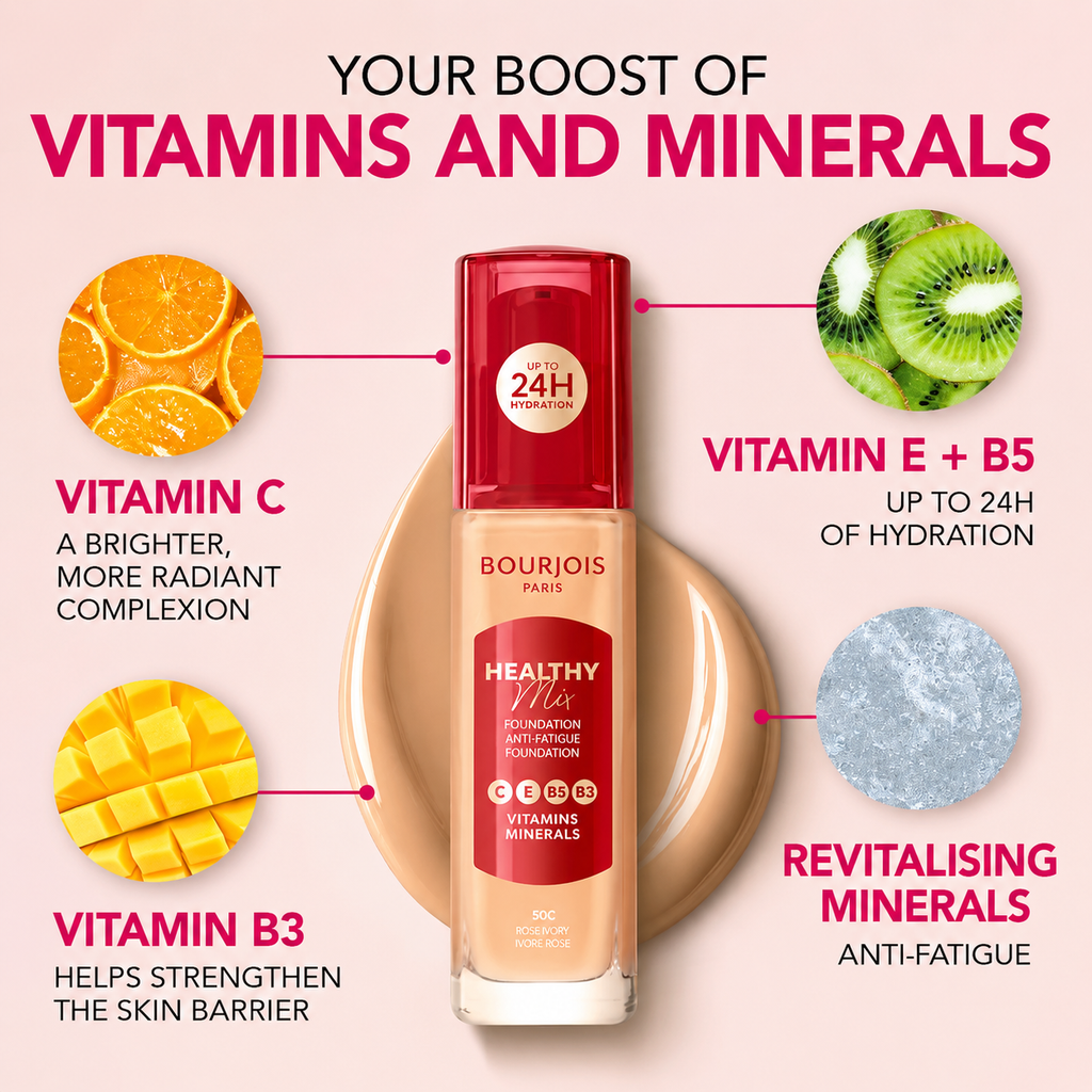 Healthy Mix Foundation