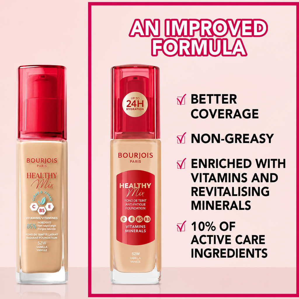 Healthy Mix Foundation