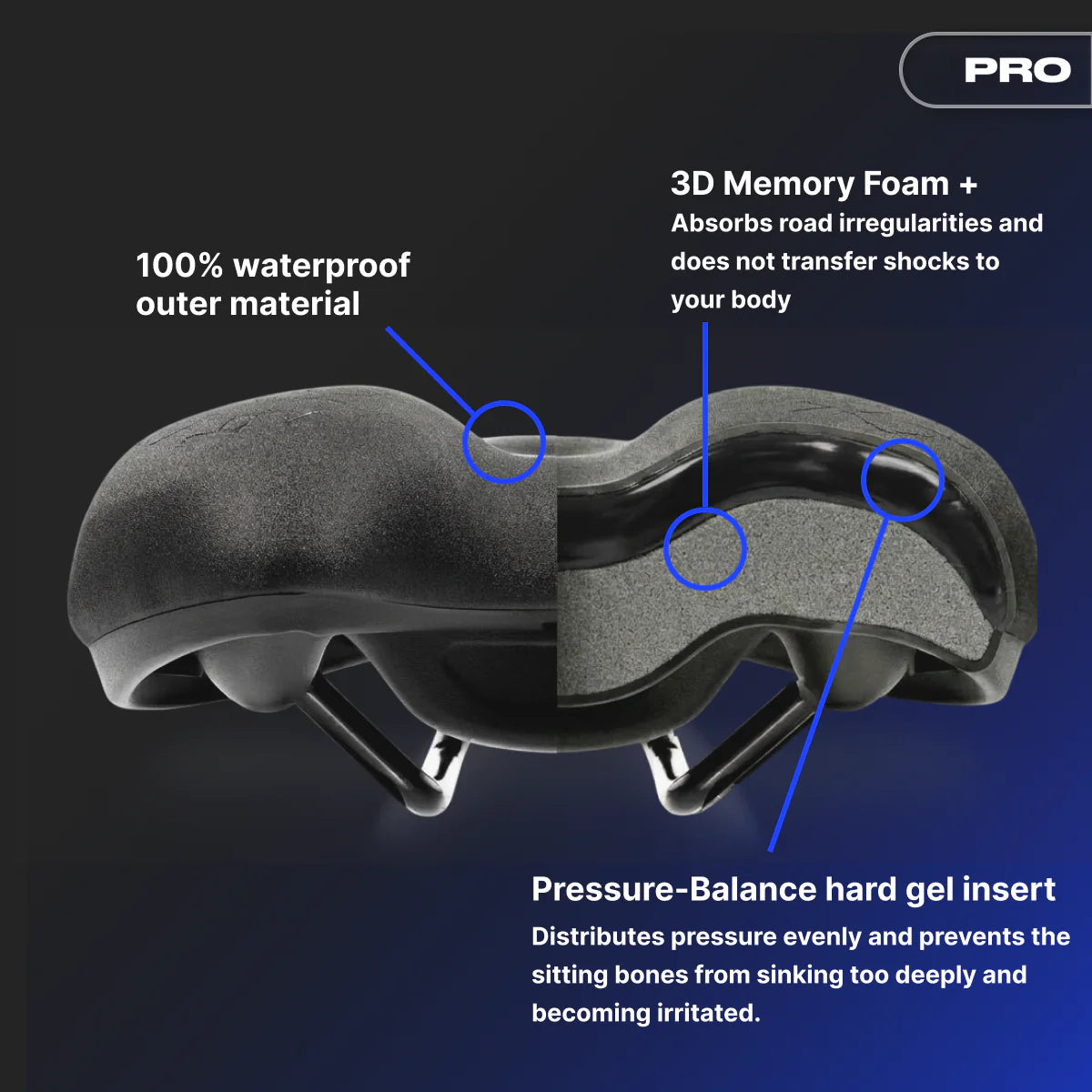 Alpensaddle 3.0 Sport Comfort PRO
