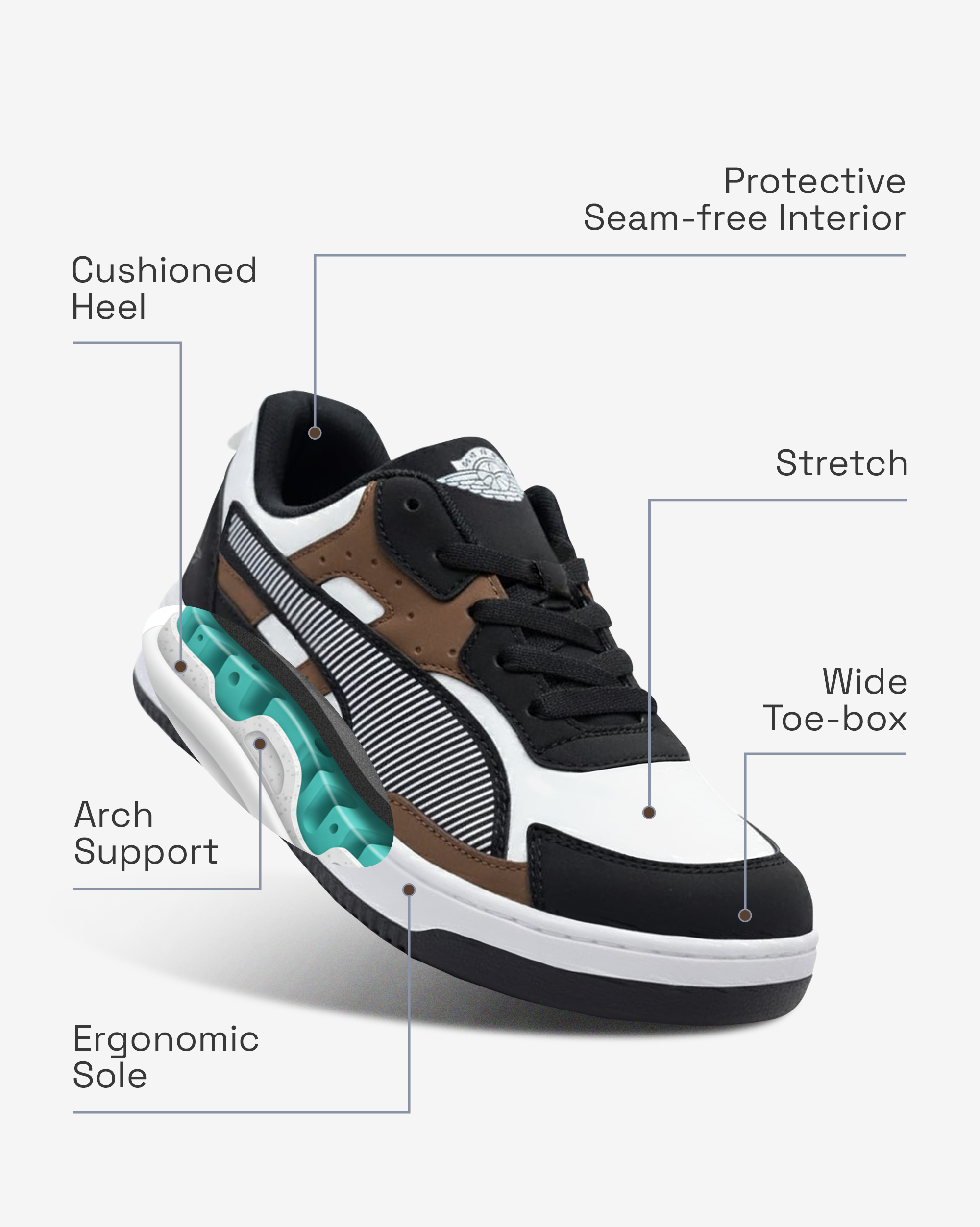 ArceCore Lows
