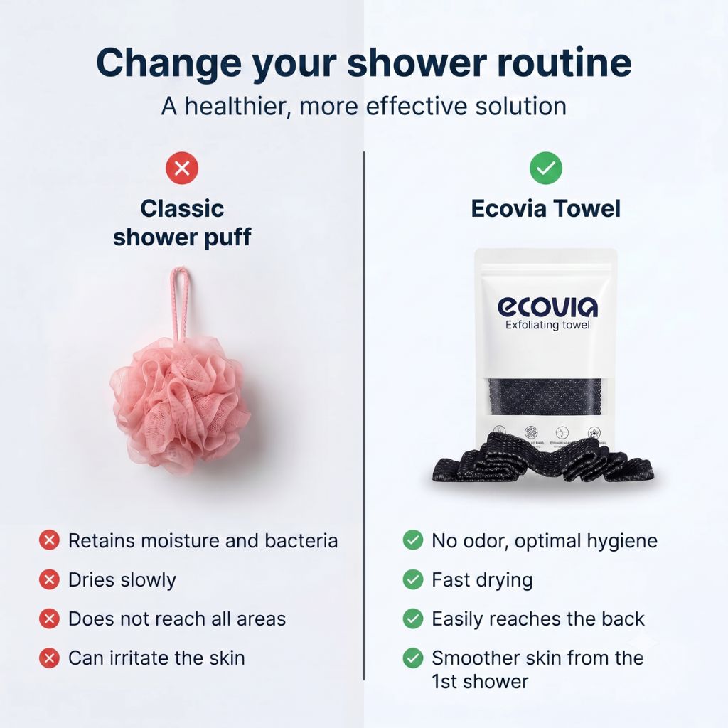 Ecovia exfoliating shower towel