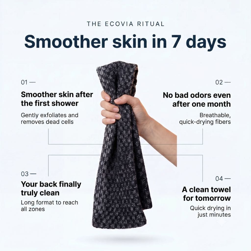 Ecovia exfoliating shower towel