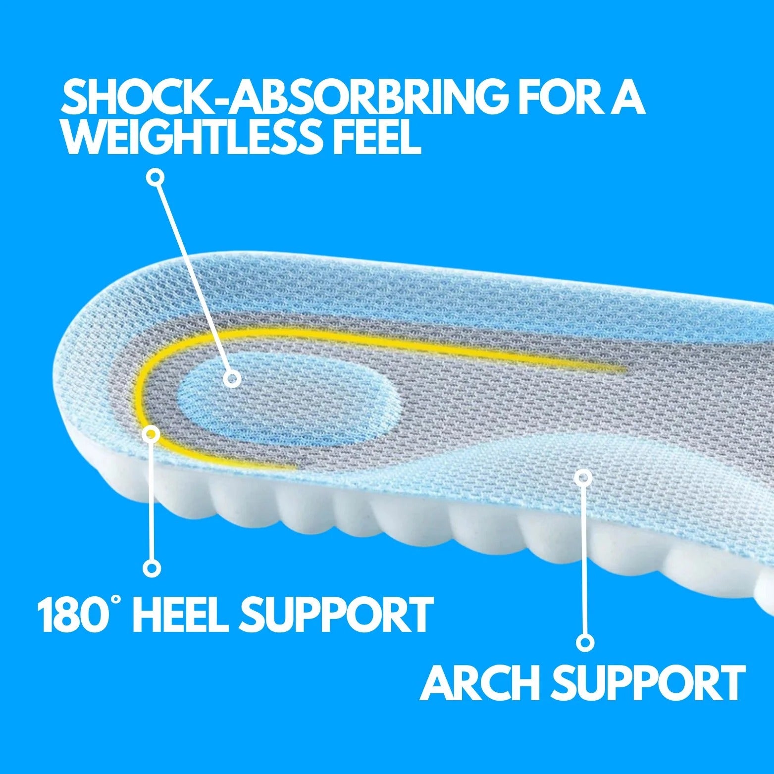 CloudSole™ -  Doctor Recommended Orthopedic Insoles